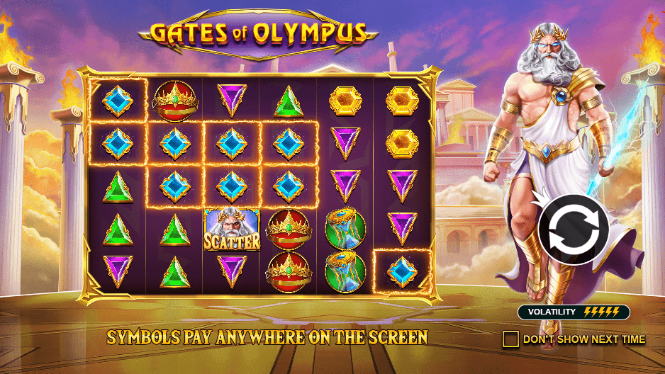 Gates of Olympus slotspel